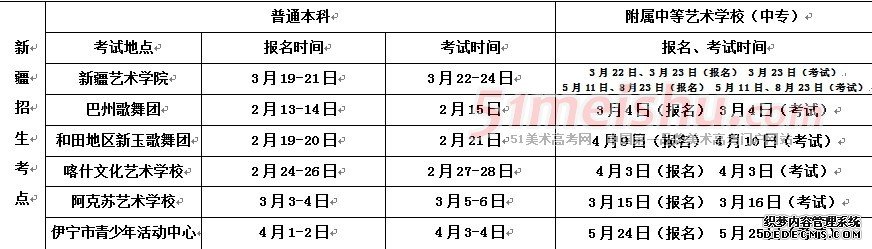 新疆藝術(shù)學(xué)院2014年本科招生簡(jiǎn)章