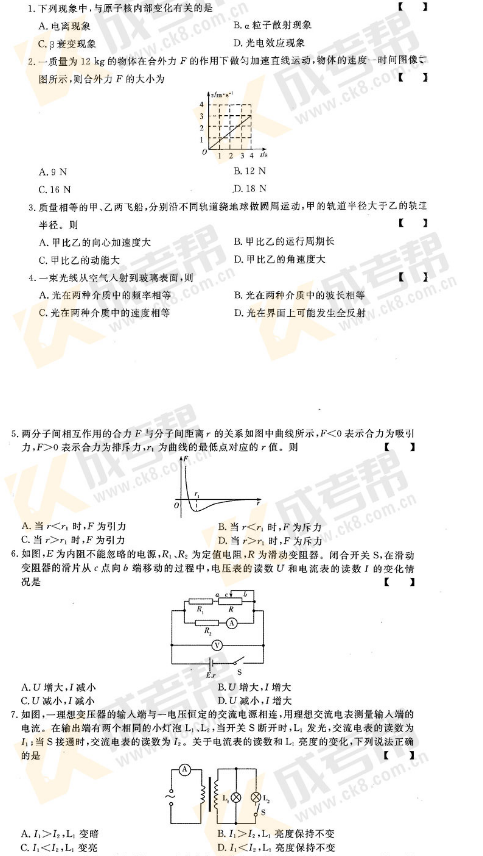 2017年成人高考高起點(diǎn)理化綜合考試真題及答案解析