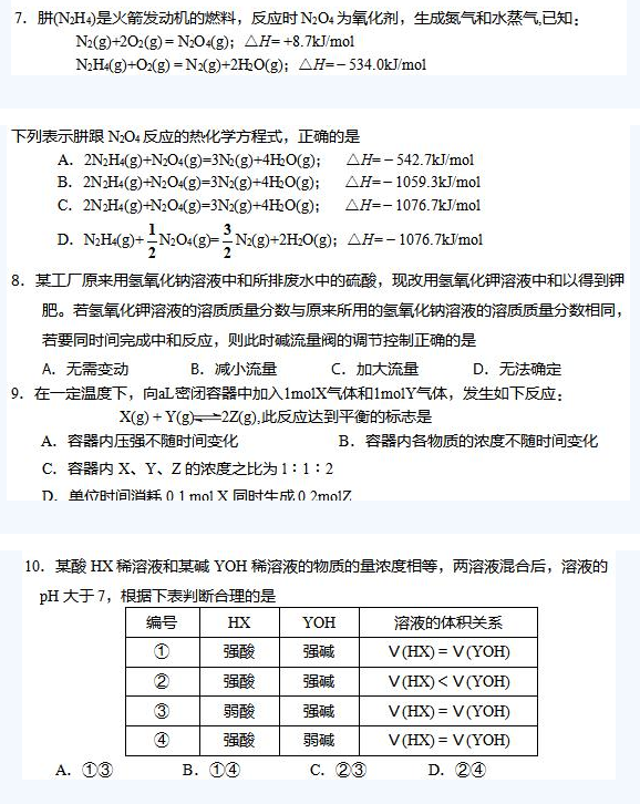 2020年成人高考高起本化學練習試題及答案7