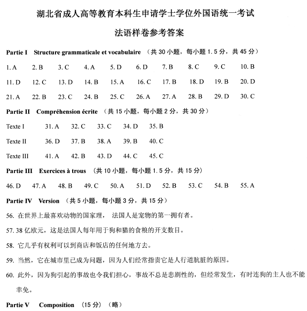 湖北成人學(xué)位法語考試大綱