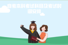 武漢工程大學(xué)自考本科考試科目及考試時間安排