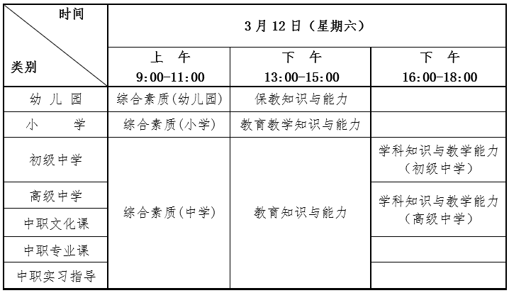 湖北教師資格證