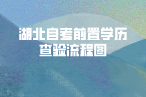 2021年上半年武漢商學(xué)院自考前置學(xué)歷查驗(yàn)流程安排