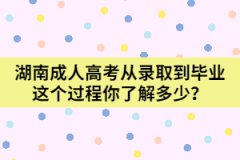 湖南成人高考從錄取到畢業(yè)這個(gè)過(guò)程你了解多少？