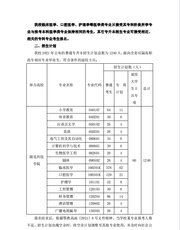 2021年湖北科技學(xué)院普通專升本招生簡章