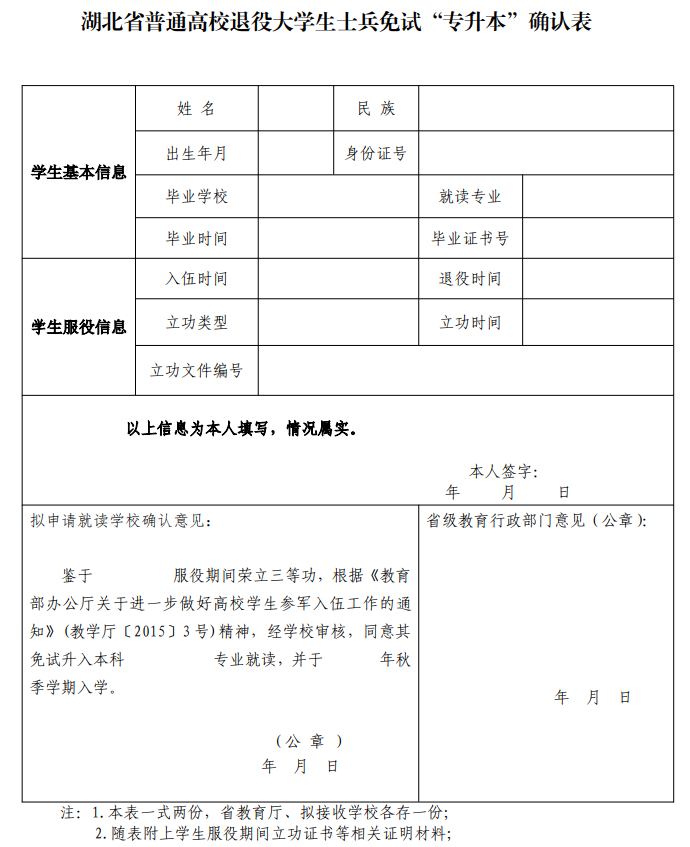 2021年湖北普通高校退役大學生士兵免試“專升本”確認表