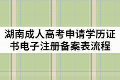 湖南成人高考申請(qǐng)學(xué)歷證書(shū)電子注冊(cè)備案表的流程有那些？