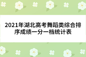 2021年湖北高考舞蹈類綜合排序成績(jī)一分一檔統(tǒng)計(jì)表