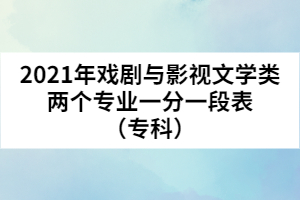 2021年戲劇與影視文學(xué)類兩個專業(yè)一分一段表（專科）