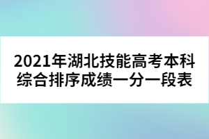 2021年湖北技能高考本科綜合排序成績(jī)一分一段表