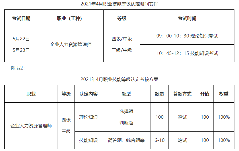 2021年5月湖北人力資源管理師考試時間