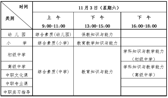 2018年下半年湖北教師資格證面試具體安排