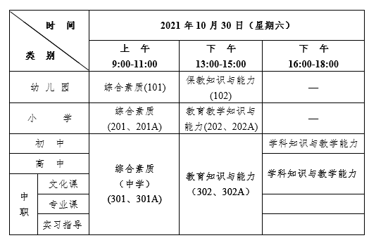 二、考試科目及時間安排