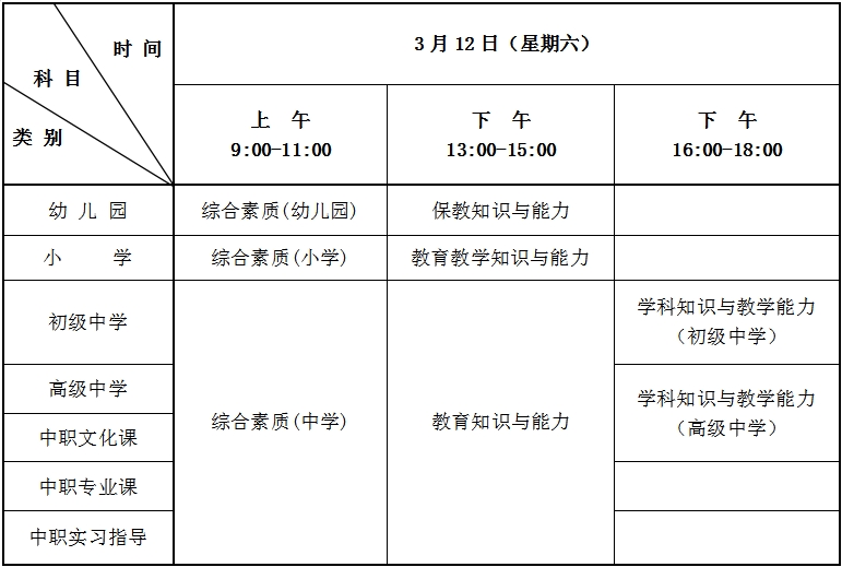 二、2022年上半年中小學(xué)教師資格考試（筆試）日程安排表