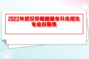 2022年武漢學(xué)院普通專升本招生專業(yè)對照表