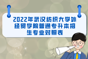 2022年武漢紡織大學外經(jīng)貿學院普通專升本招生專業(yè)對照表